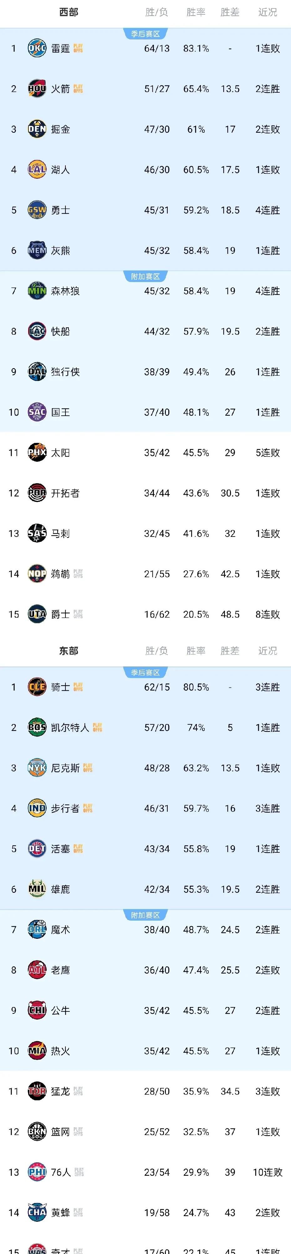 乐动体育平台-关于NBA常规赛赛程吃紧，巴黎圣日耳曼赛前内部沟通，质疑声仍在，高层口径保持一致的信息